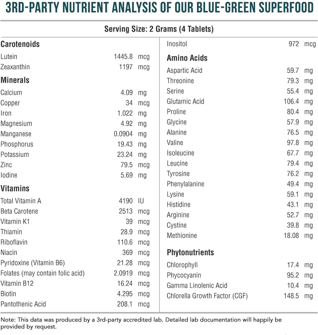 Tabletas de Espirulina y Clorella Orgánicas – Mezcla 50/50