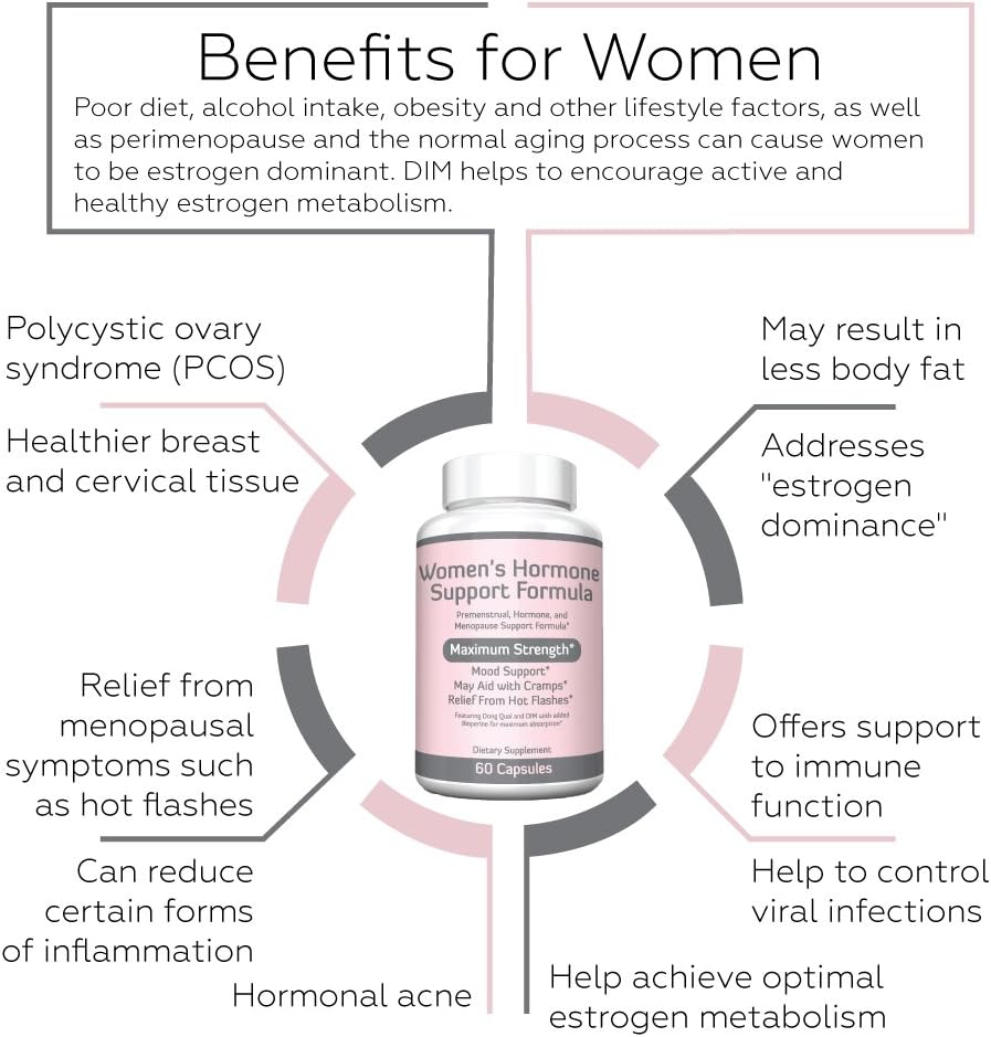 Suplemento Hormonal Mujer Re+Gen, 60 Cápsulas, 2 Meses