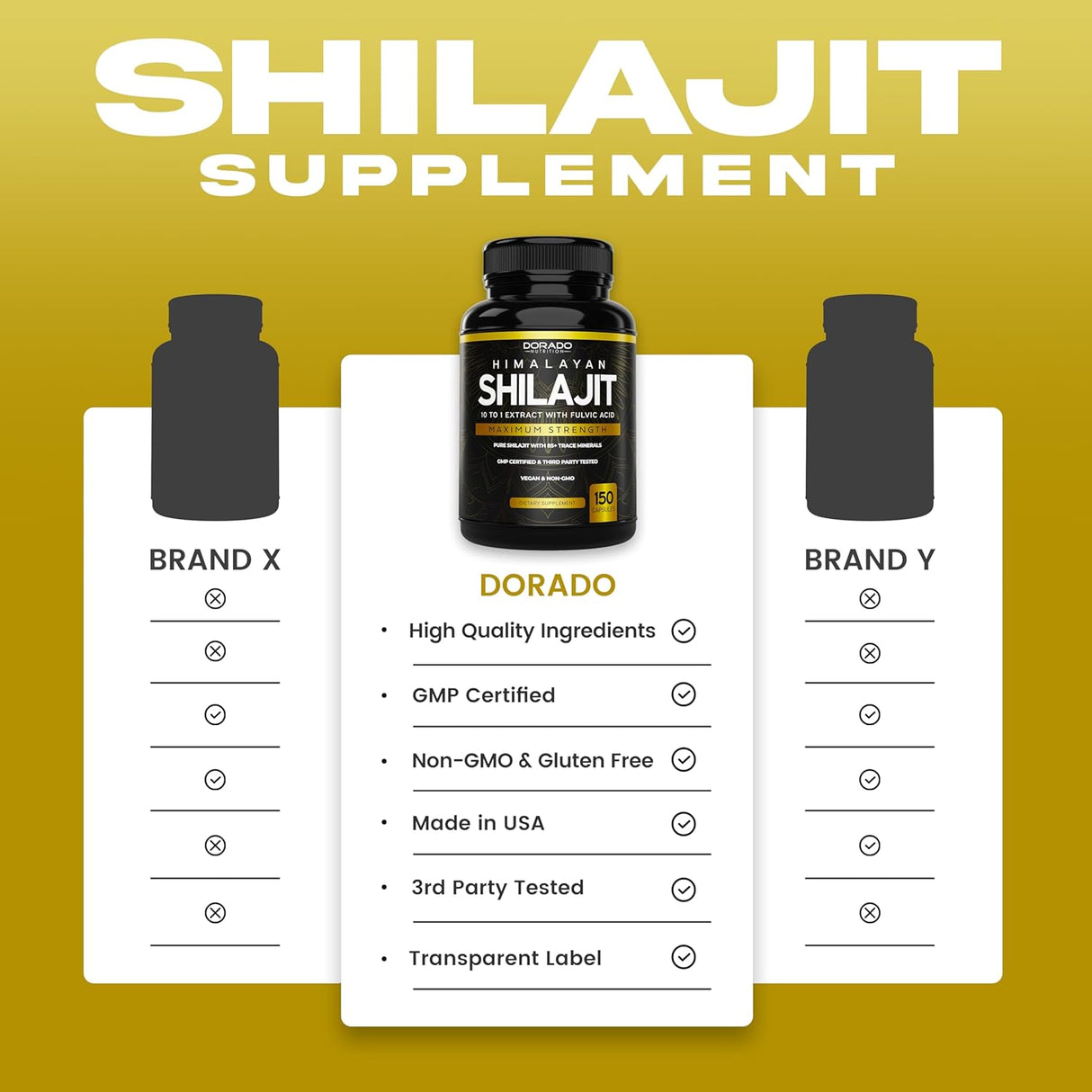 Shilajit Puro Himalaya con 85+ minerales 150 cápsulas