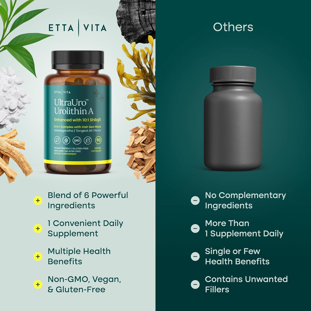 Complejo Antienvejecimiento Urolithin-A con Shilajit, 90 Cápsulas