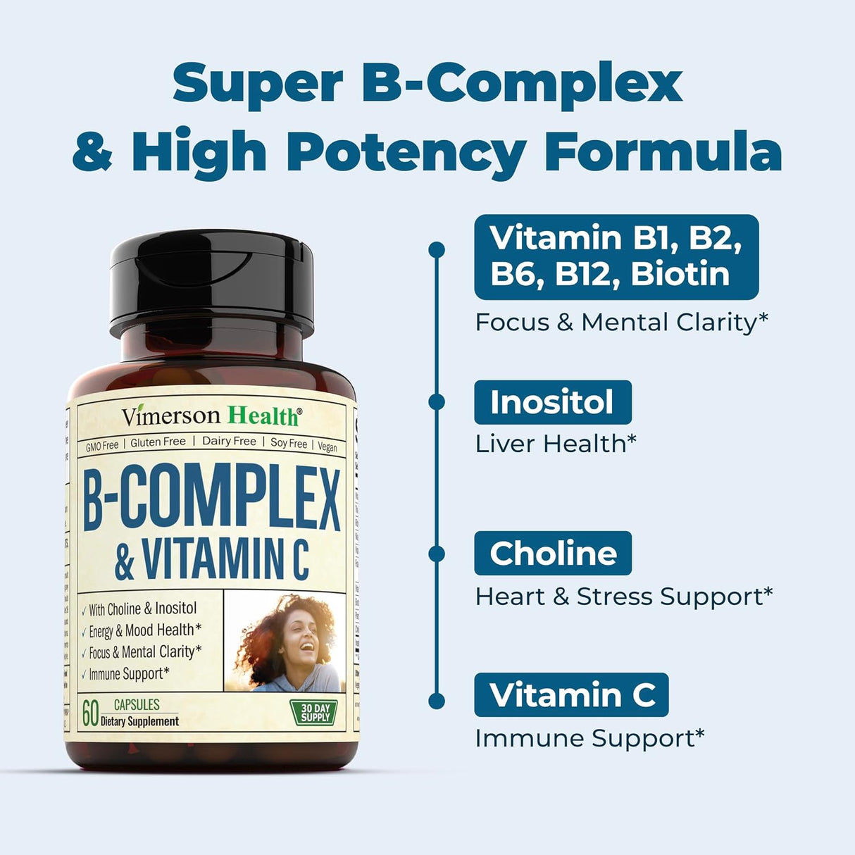 Complejo de Vitamina B y C con Ácido Fólico - Potencia Alta