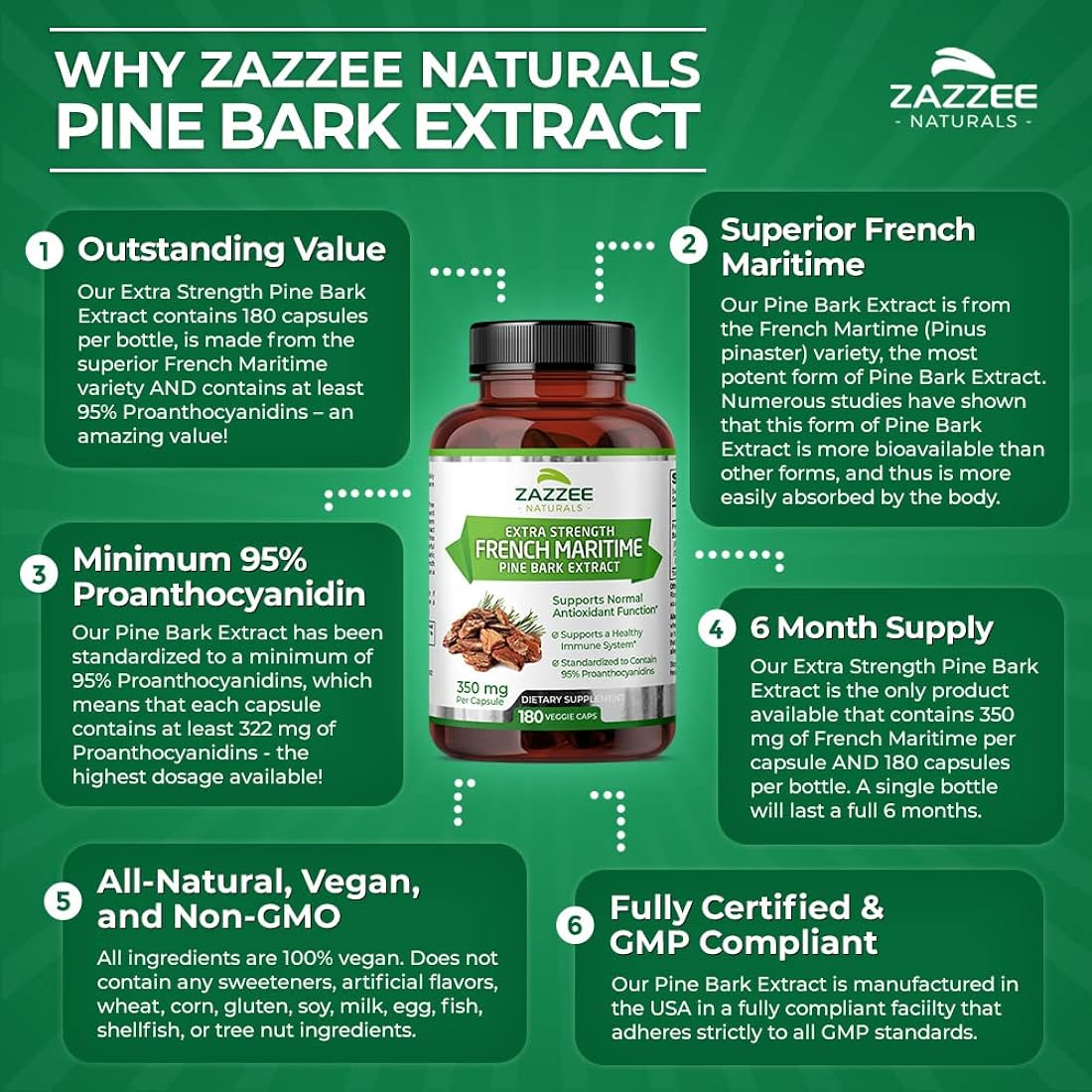 Suplementos Alimenticios Extrafuerte de corteza de pino