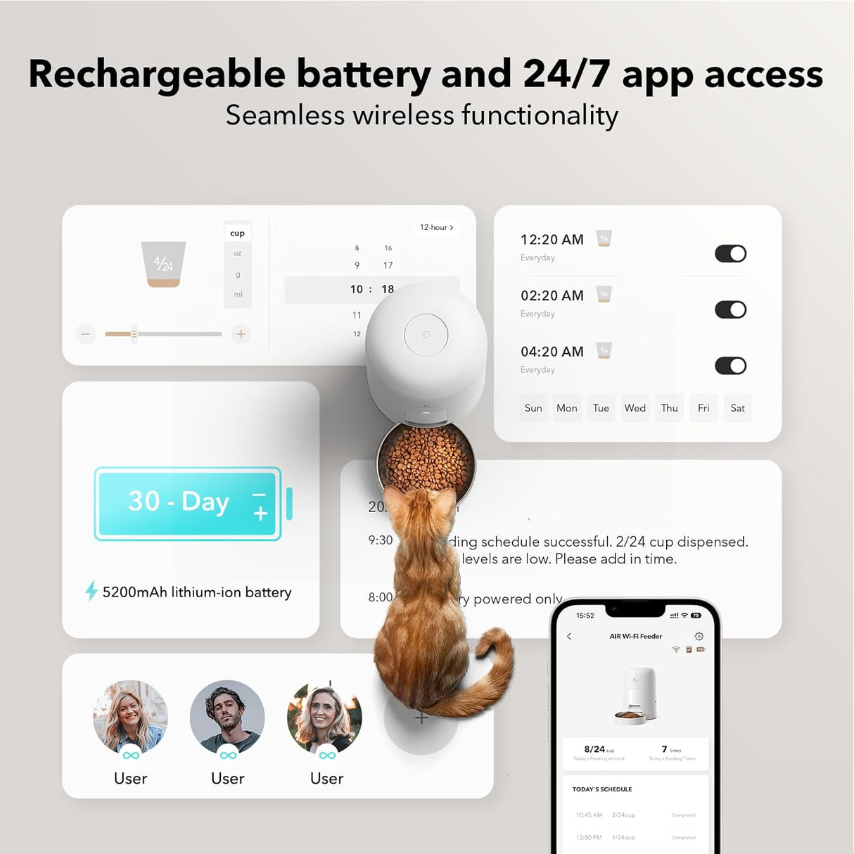 Alimentador automático para gatos 2L WiFi PLAF108 PETLIBRO