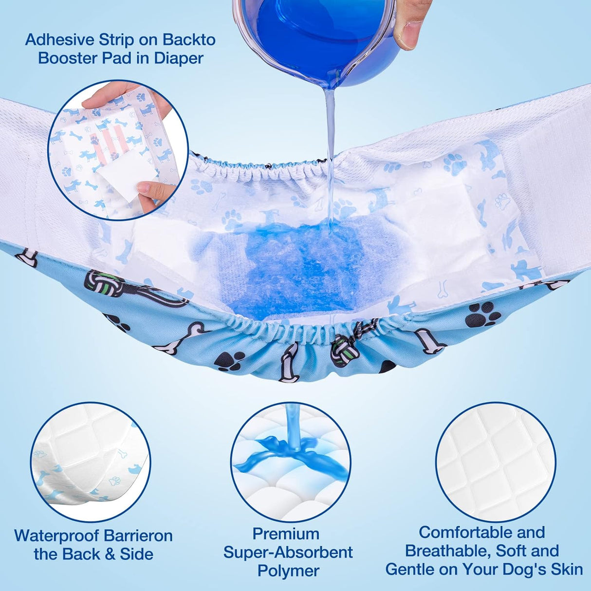 Forros de pañales para perros, almohadillas elevadoras para perros