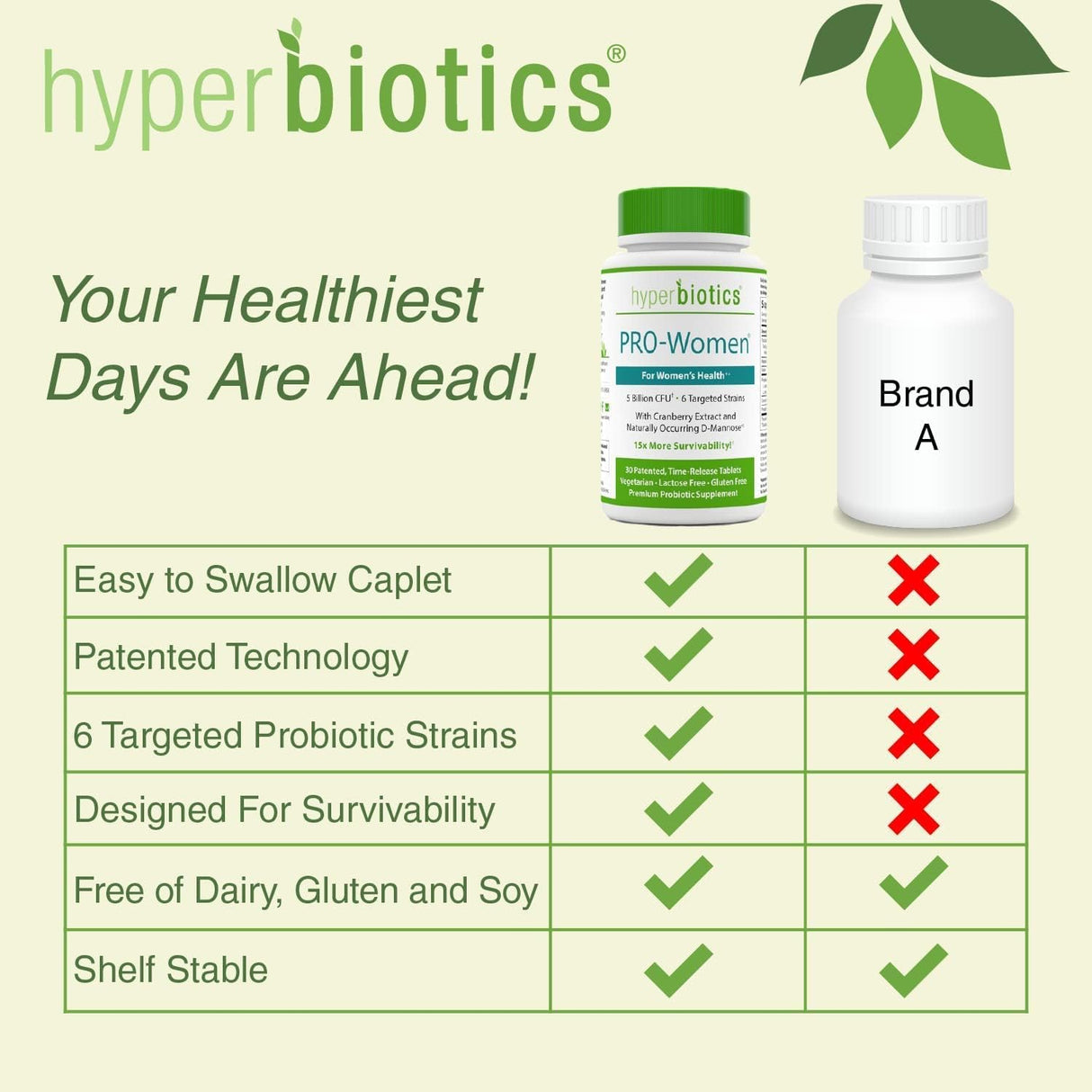 Suplemento probióticos para mujer con extracto de arándano