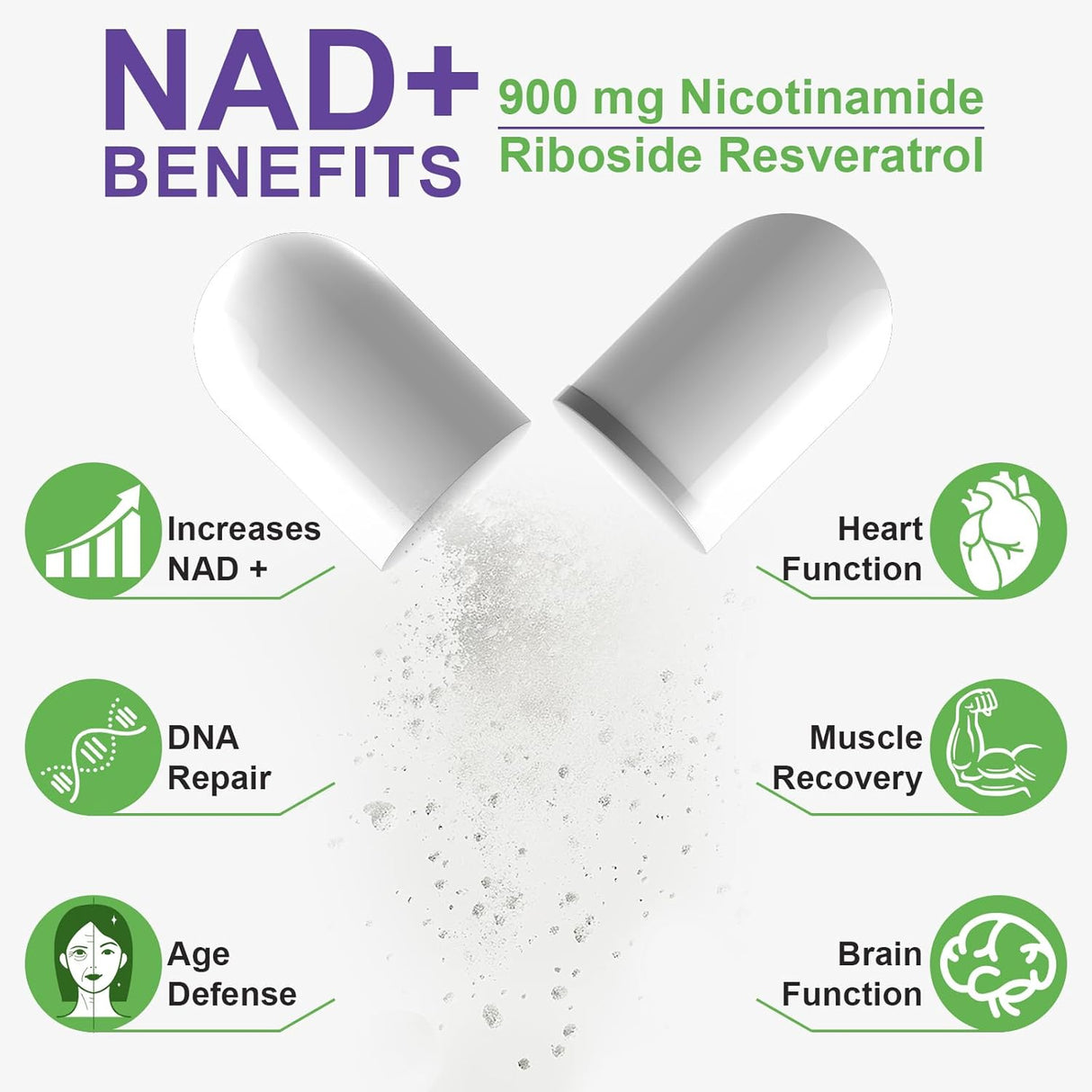 Suplemento NAD+, Nicotinamida Ribósido 900mg, 80 Cápsulas