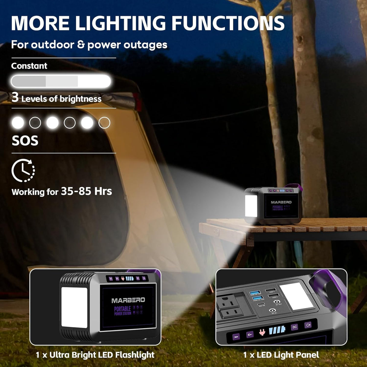 Generador Solar 172Wh con Panel Plegable 40W para Camping