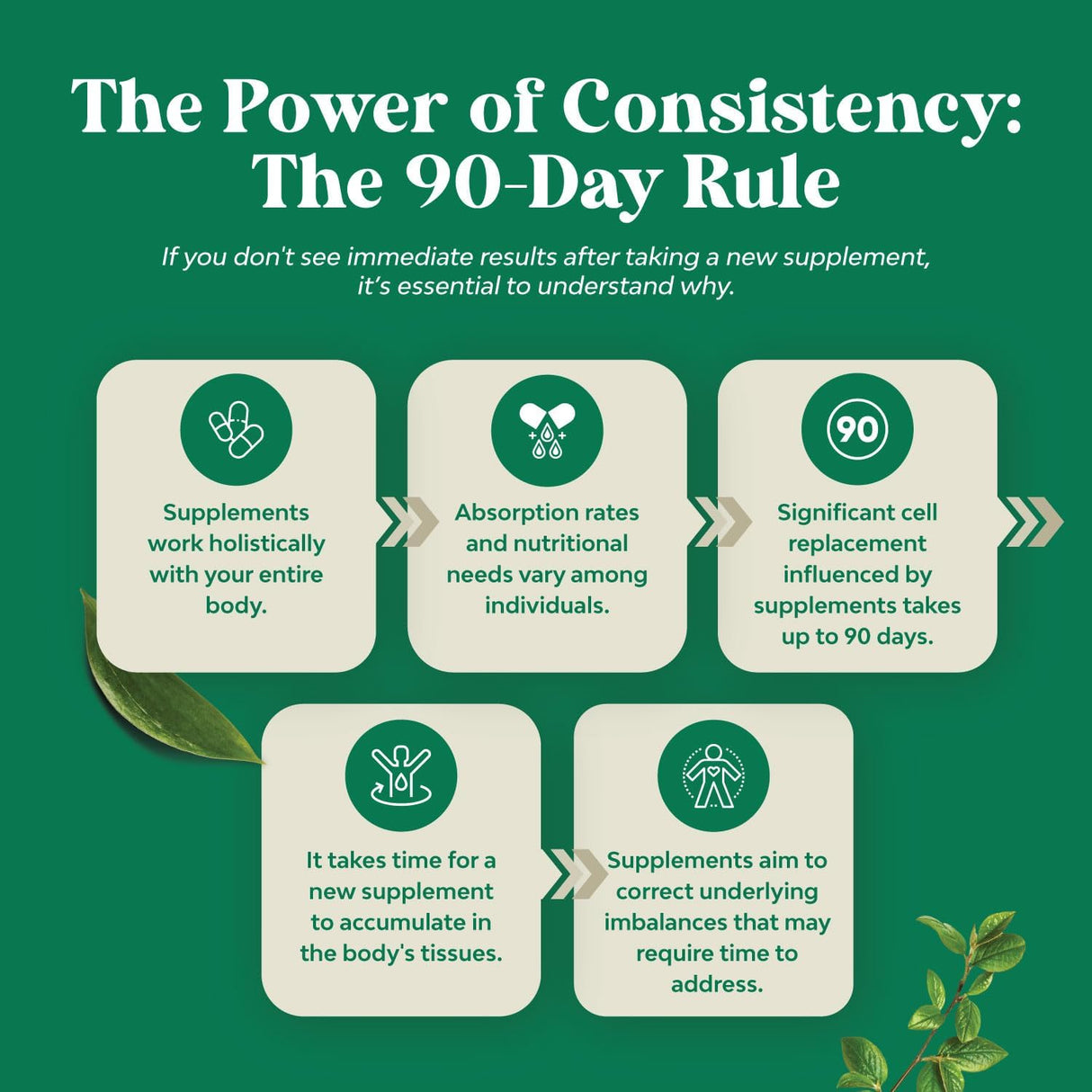 Suplemento de diindolilmetano extra fuerte Natures Craft