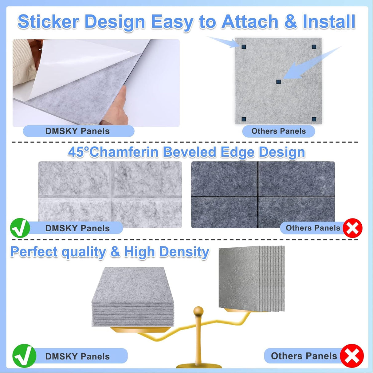 Paneles Acústicos 12x12x0.4 - Alta Densidad - 18 Piezas