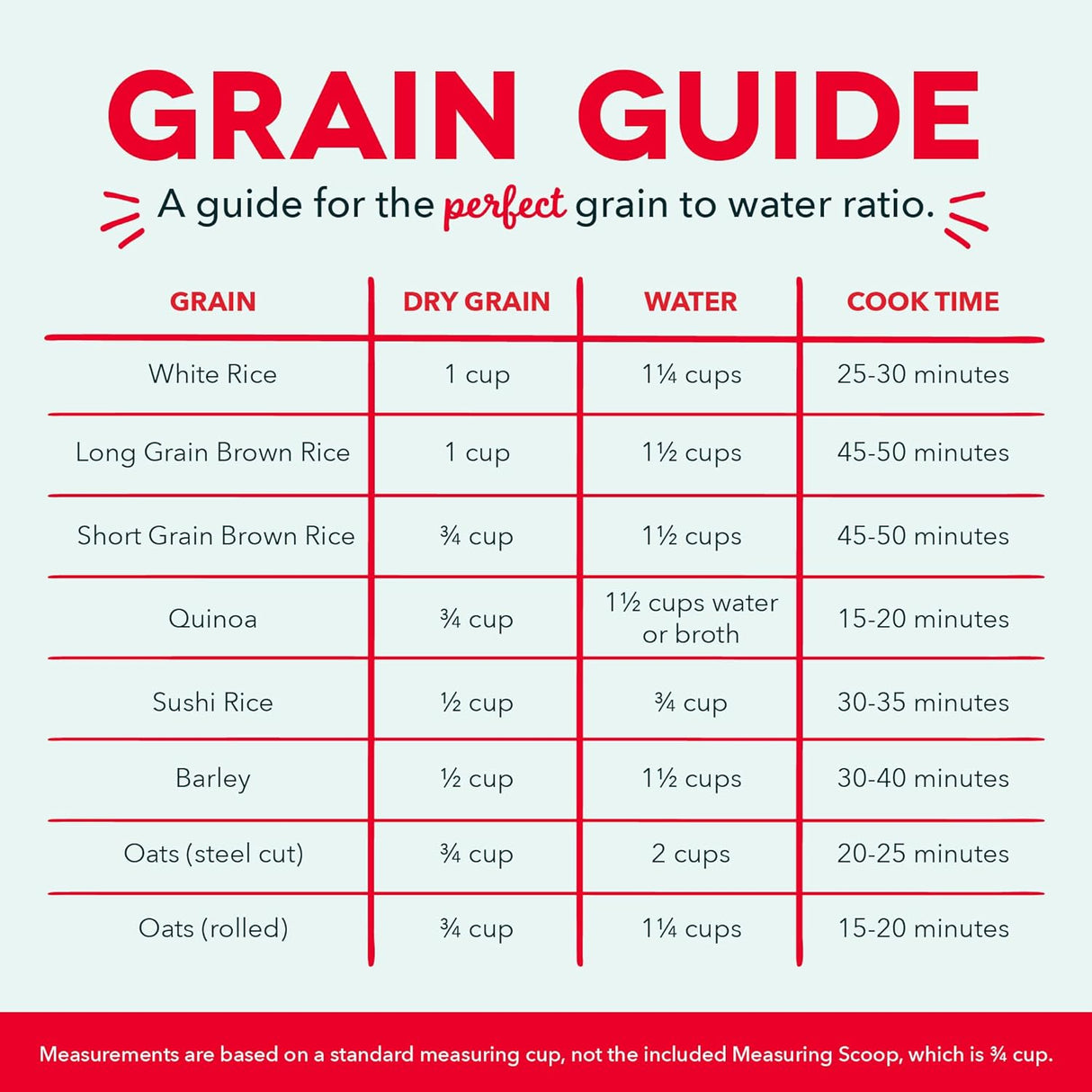 Olla Arrocera DASH Mini, 1.5 Cuartos, Antiadherente, Función Calor