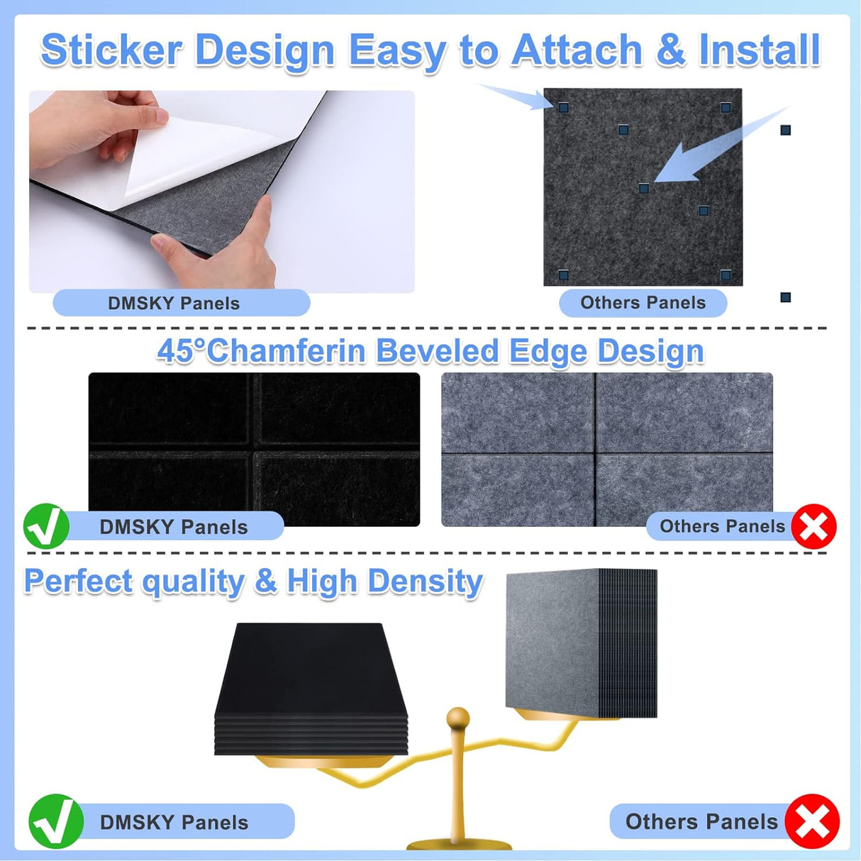 Paneles acústicos 12x12x0.4 - Tratamiento Sonoro - 18 Pack