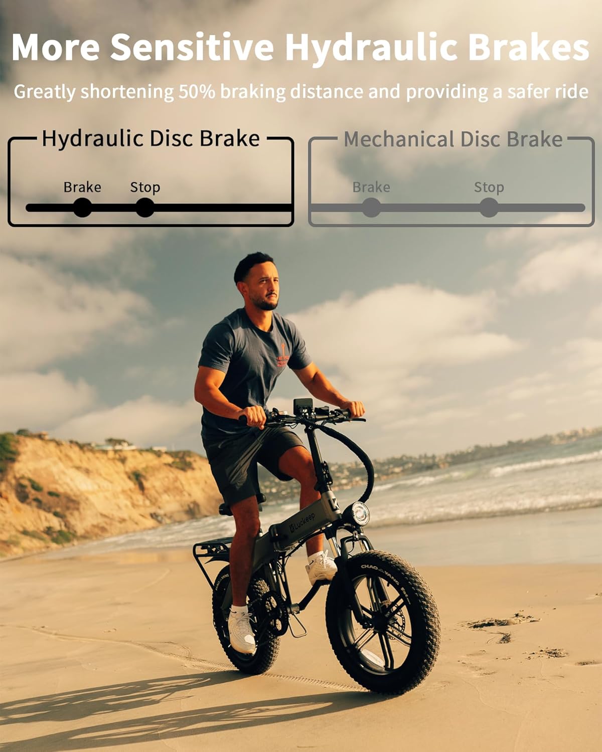 Bicicleta Eléctrica Plegable BAFANG 1200W, 60 Millas, 20