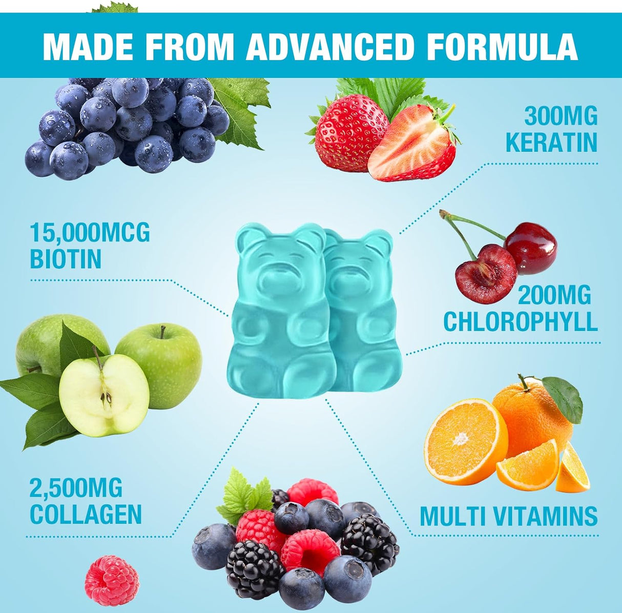 Vitamina para la piel crecimiento del cabello uñas