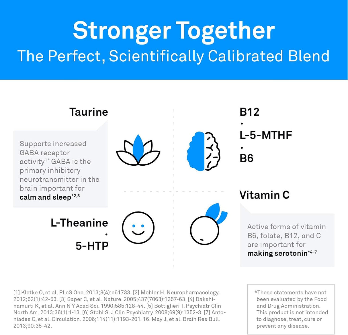 NeuroScience TravaCor Complejo para el estado de ánimo 60 un