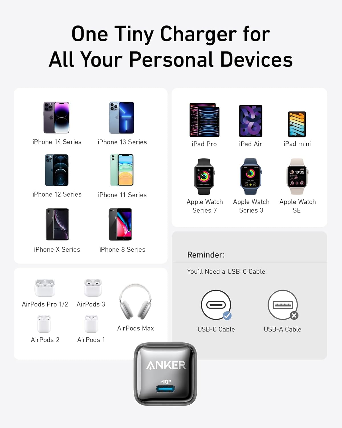 Cargador USB C 20W Anker Nano Pro para iPhone y Galaxy