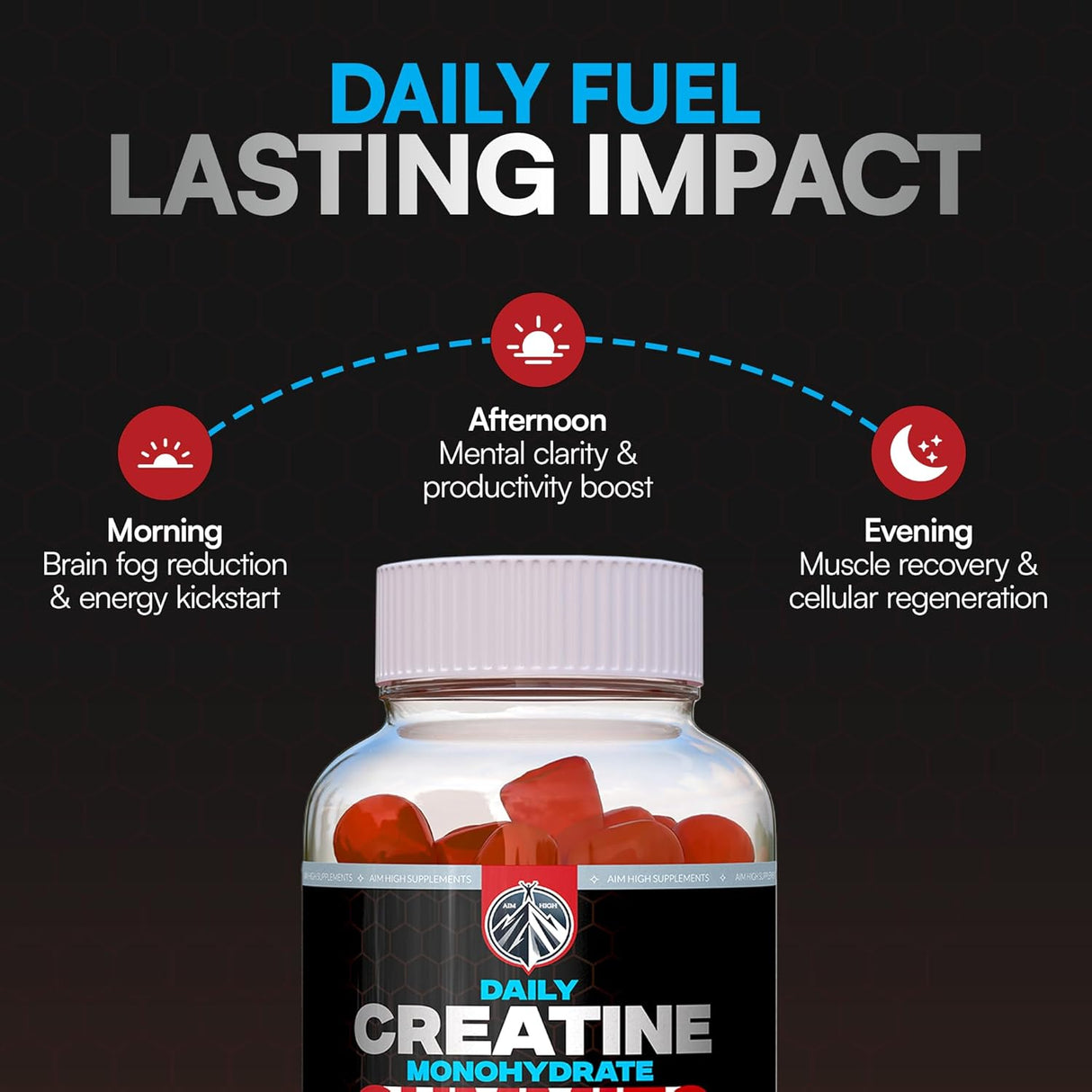 Aim High Gummies de Creatina, 120ct, Energía y Músculo
