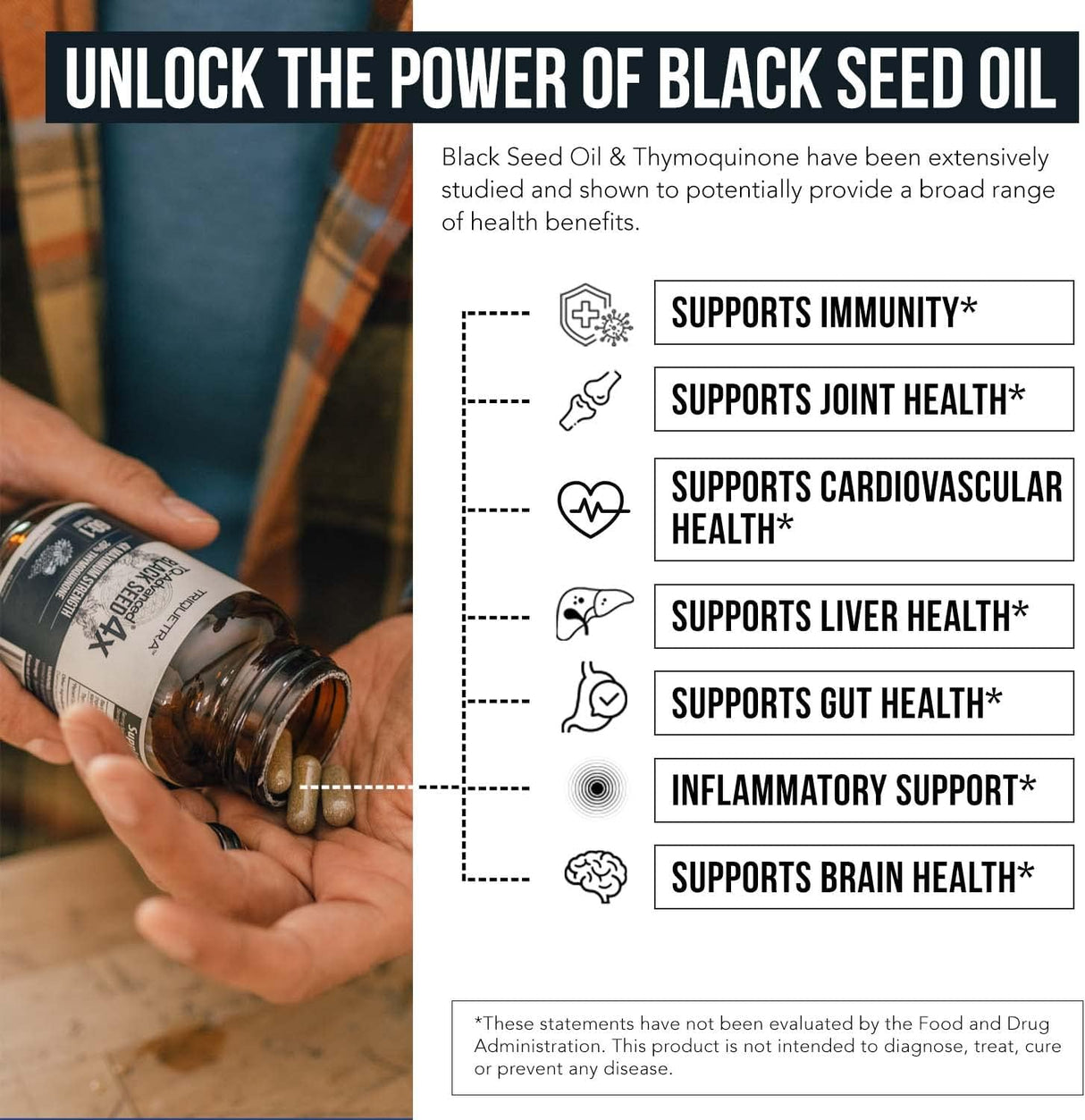 Cápsulas de Extracto de Aceite de Semilla Negra 60:1 TQ-Advanced 4X