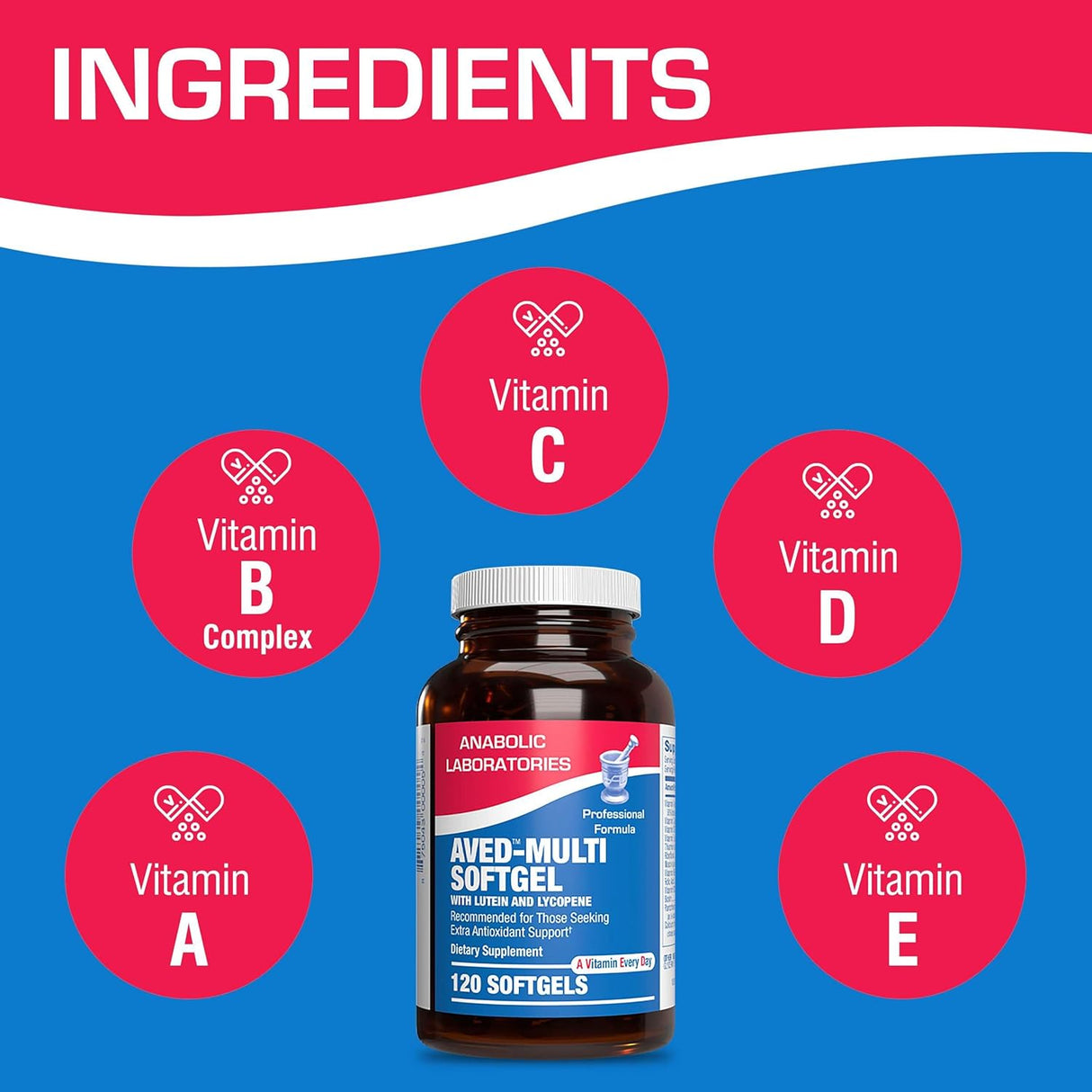 Suplemento Multivitamínico y minerales para la salud diaria