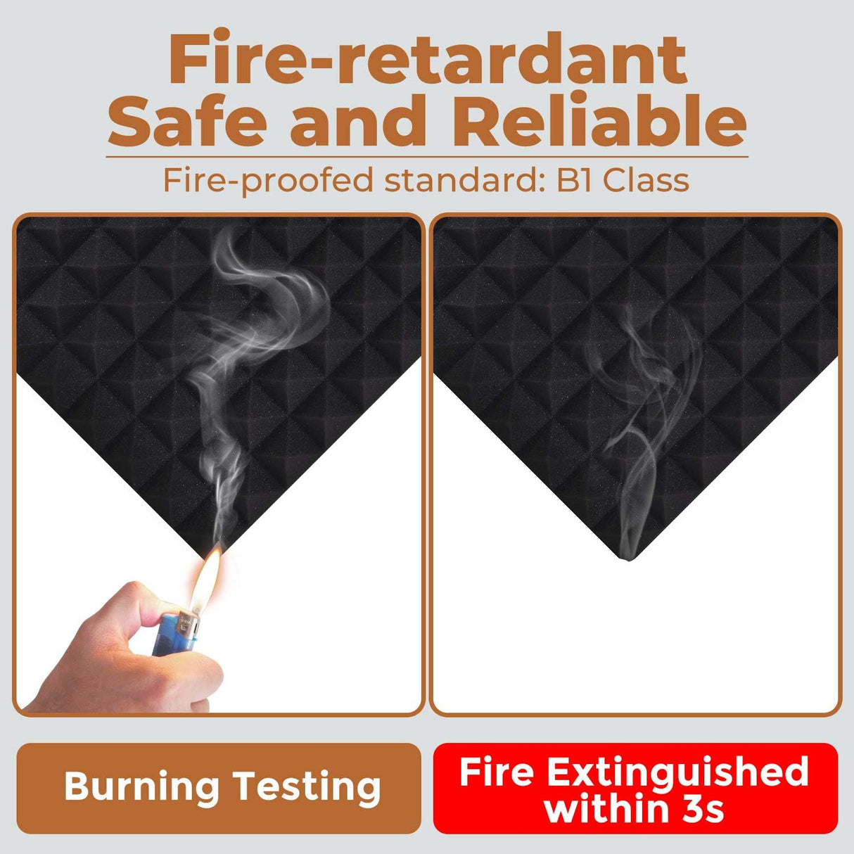 Paneles Acústicos Pyramid 24 Pack, Alta Densidad y Resistente