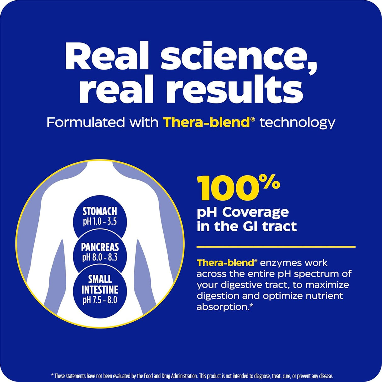 Suplemento Enzymedica enzima Defense 90 unidades