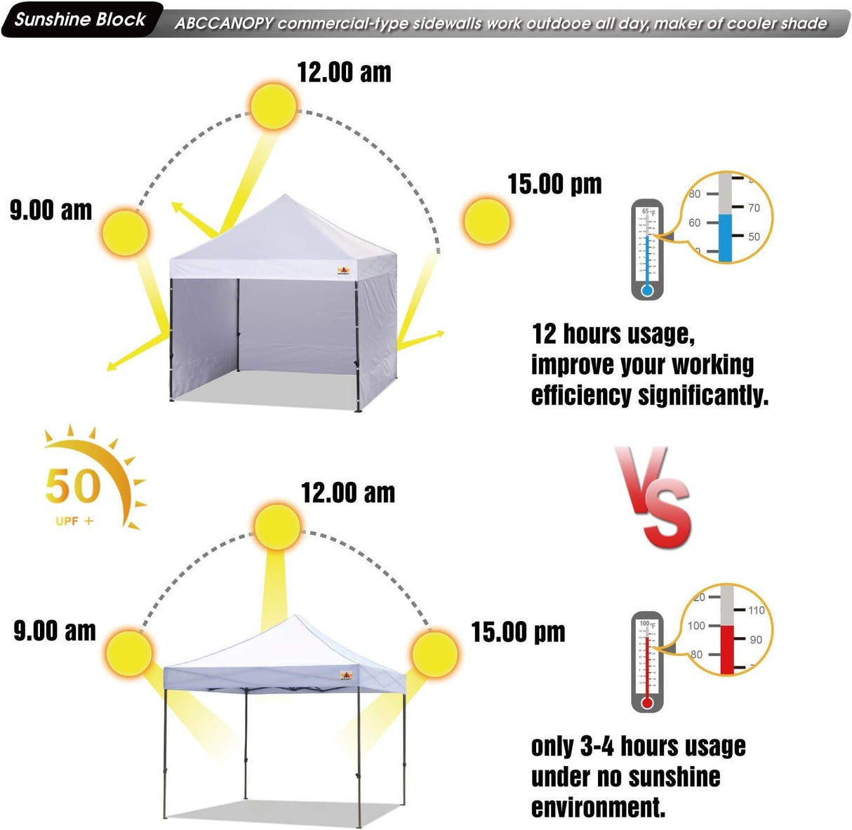 Toldo desplegable con pared lateral y cintas para sujetar