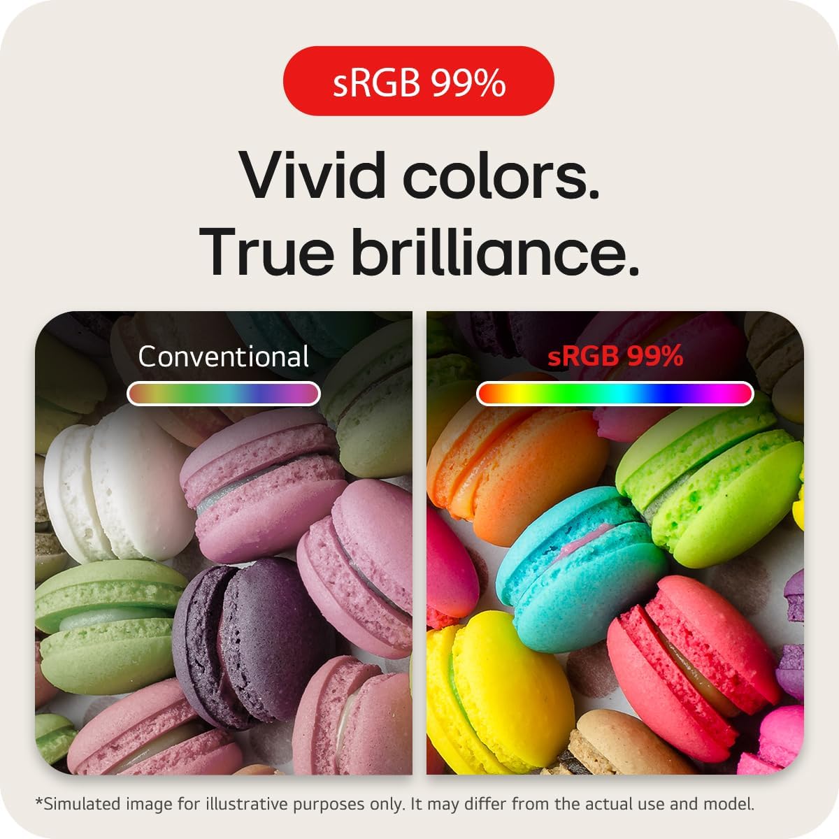 Monitor LG UltraFine 27 4K UHD, IPS, FreeSync, 27UN850-W