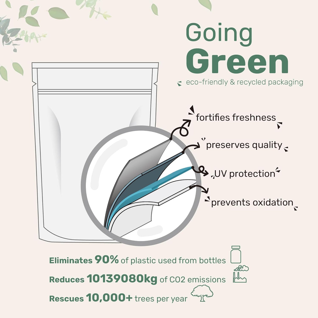 Vitaminas D3 y K2 Micro Ingredients, 300 gelatinas blandas