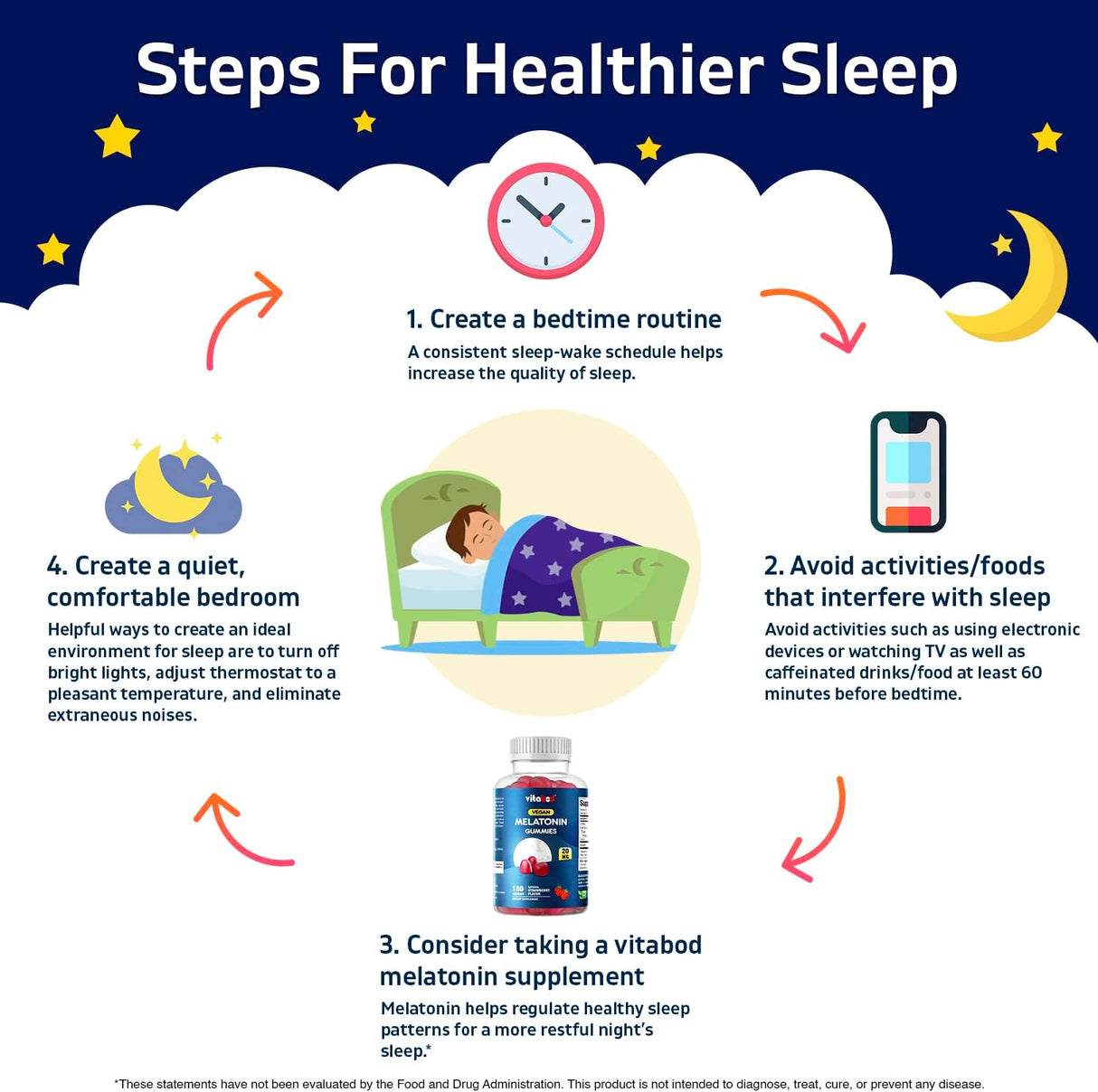 Gomitas descanse feliz de 20 mg 180 unidades Sabor de fresa