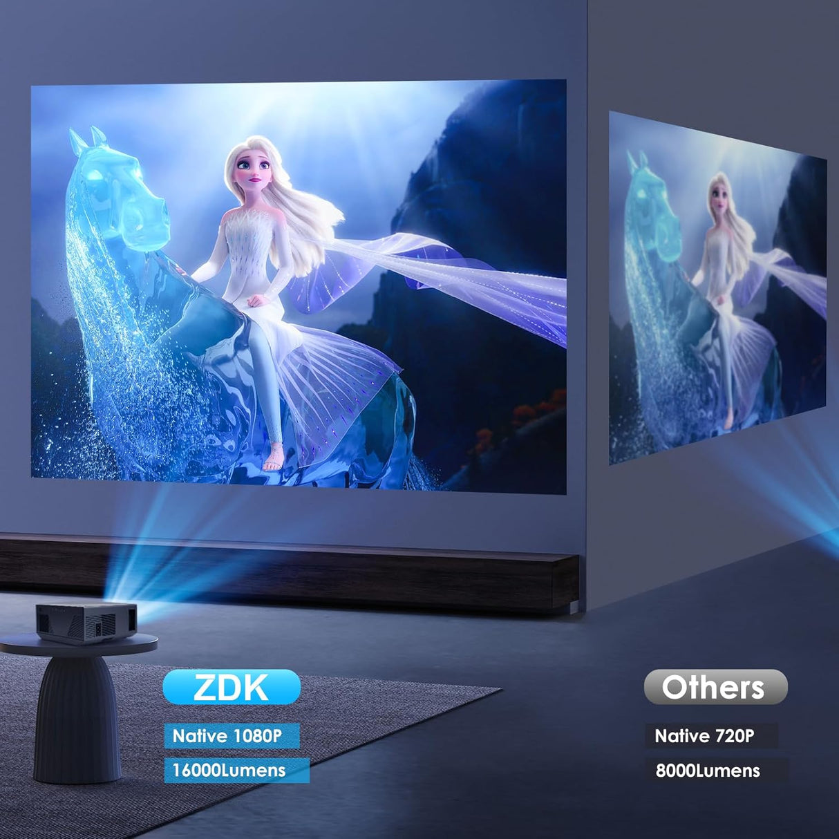 Proyector Mini WiFi Bluetooth 16000 Lúmenes Full HD 1080P