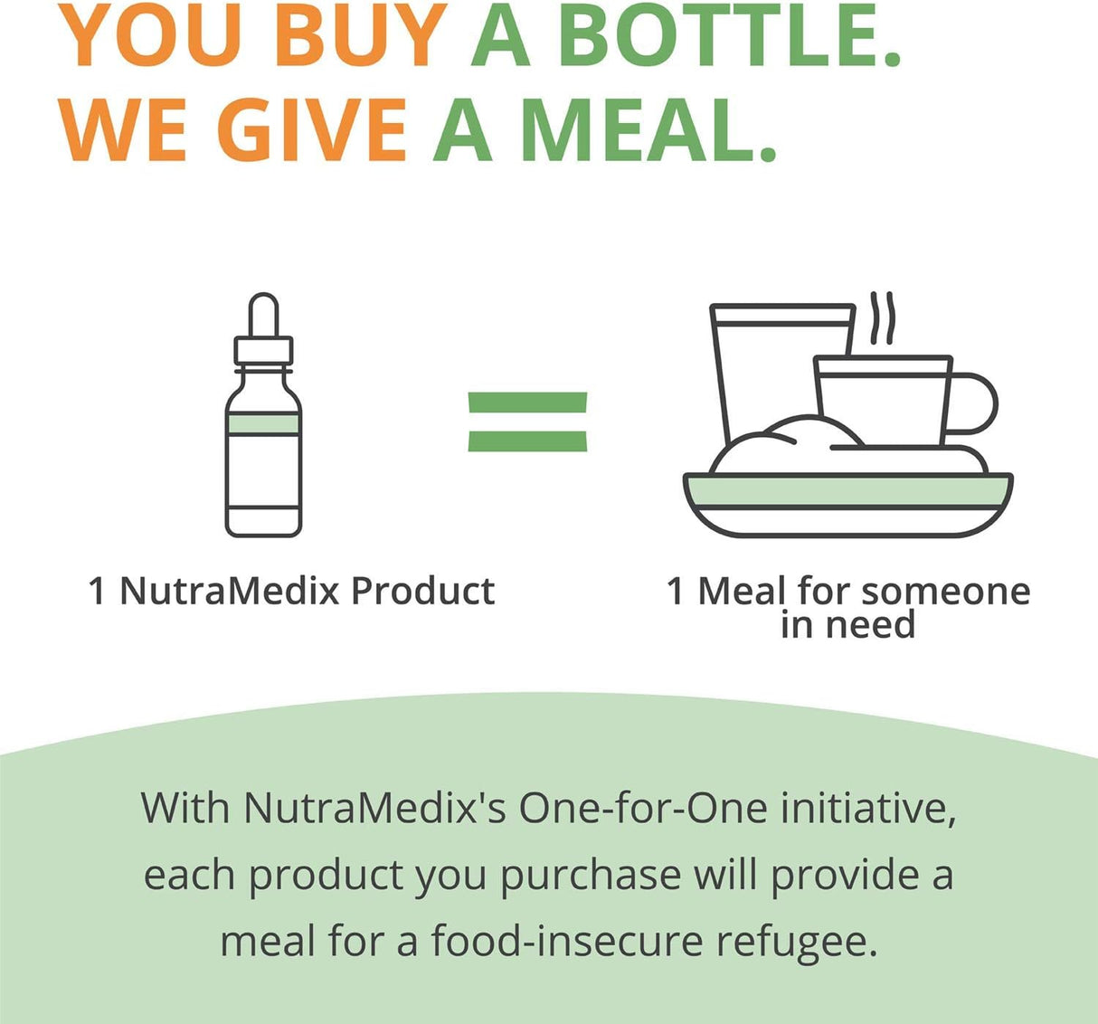 Suplementos Alimenticios Apoyo de respuesta inflamatoria