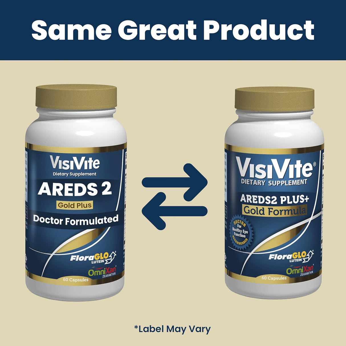 Suplementos Alimenticios oculares formuladas por médicos