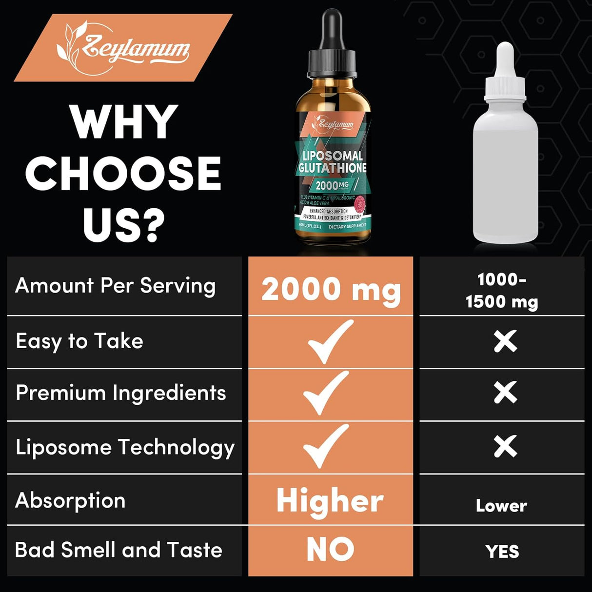 Suplemento de glutatión con vitamina C ácido hialurónico