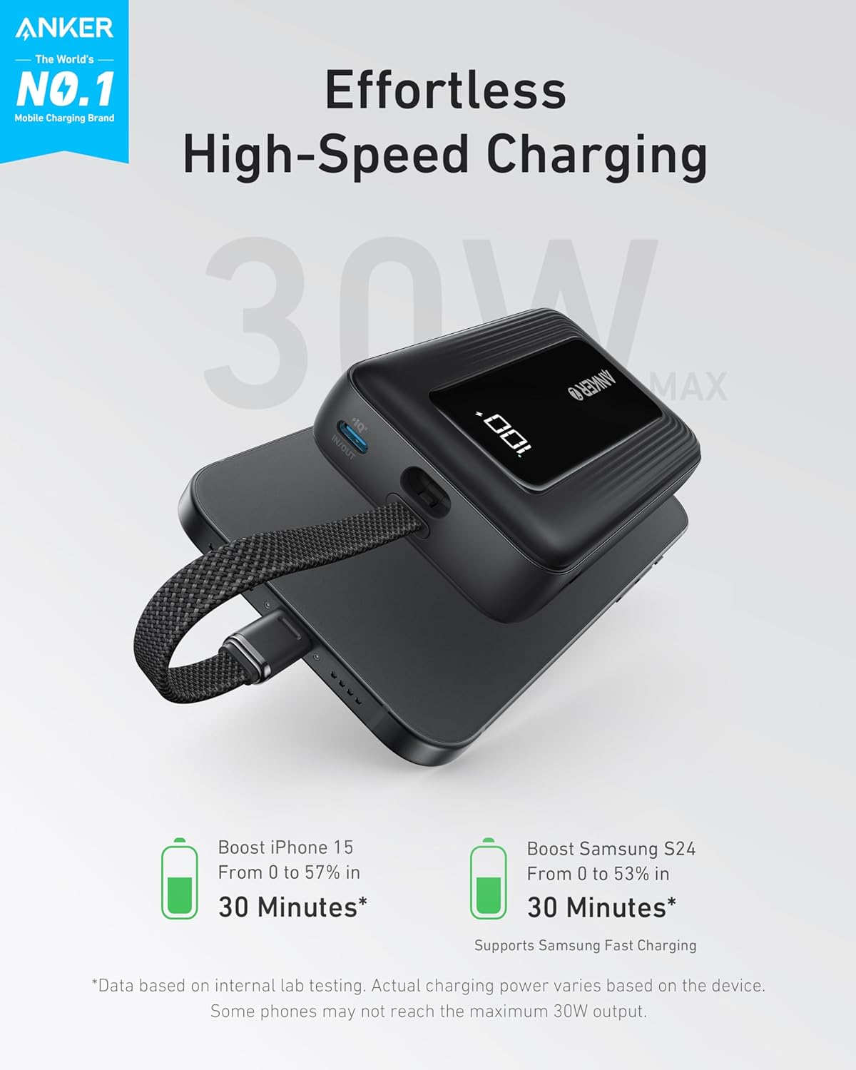 Power Bank Anker Zolo 10,000mAh 30W con USB-C integrado