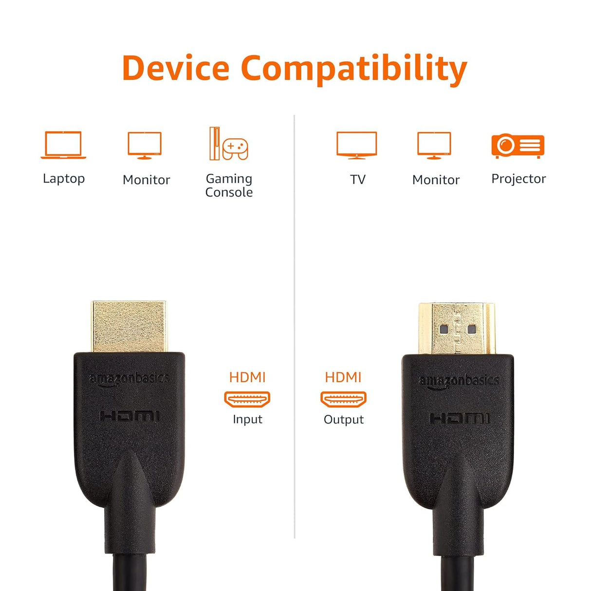 Cables de Audio y Video cable HDMI de alta velocidad