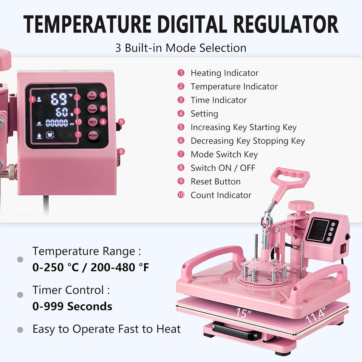 Máquina de Transferencia de Calor 8 en 1 para Sublimación