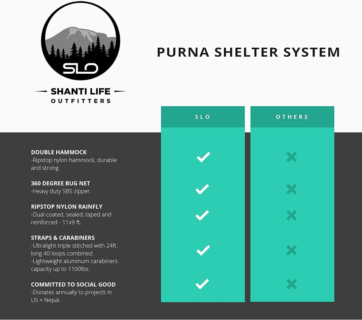 Hamaca de Camping con Red Antiinsectos y Lona Impermeable