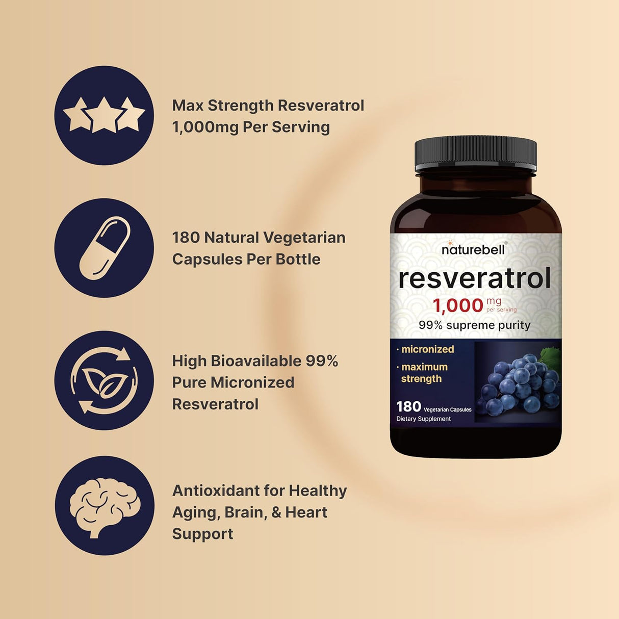 Suplemento de resveratrol de 1000 mg por porción, 180 cápc
