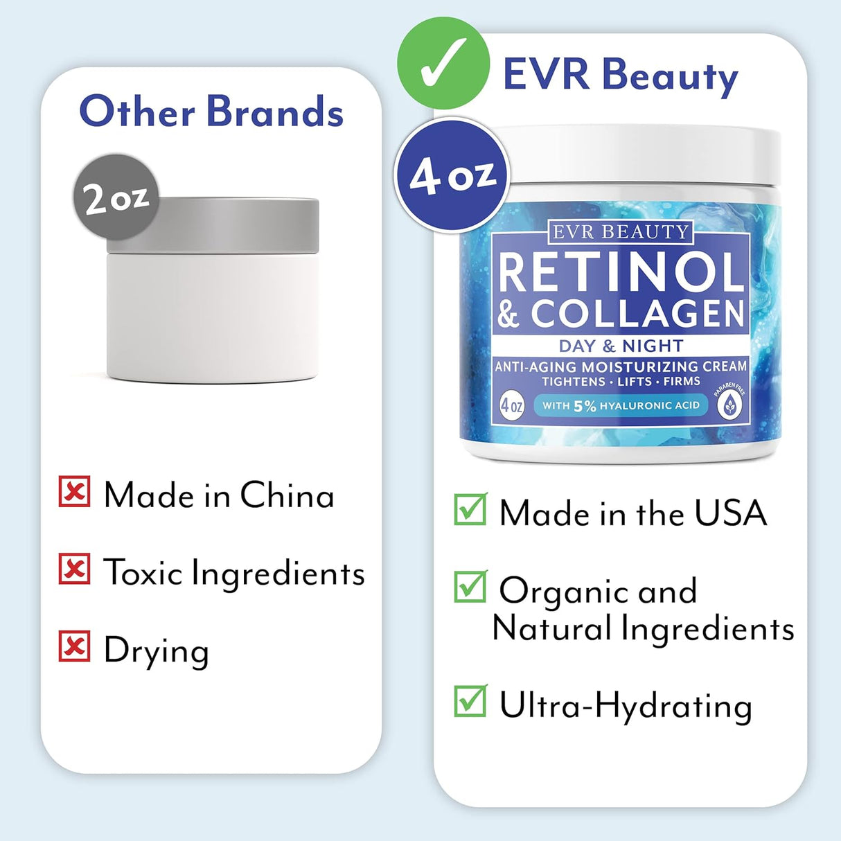 Crema de retinol para la cara EVR BEAUTY
