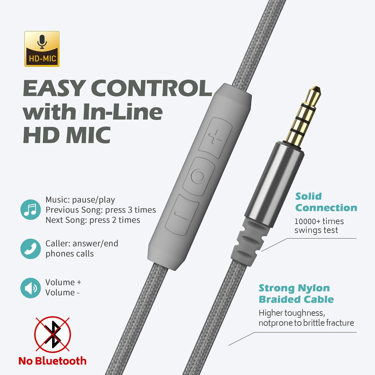 Auriculares AILIHEN C8 con micrófono y control de volumen