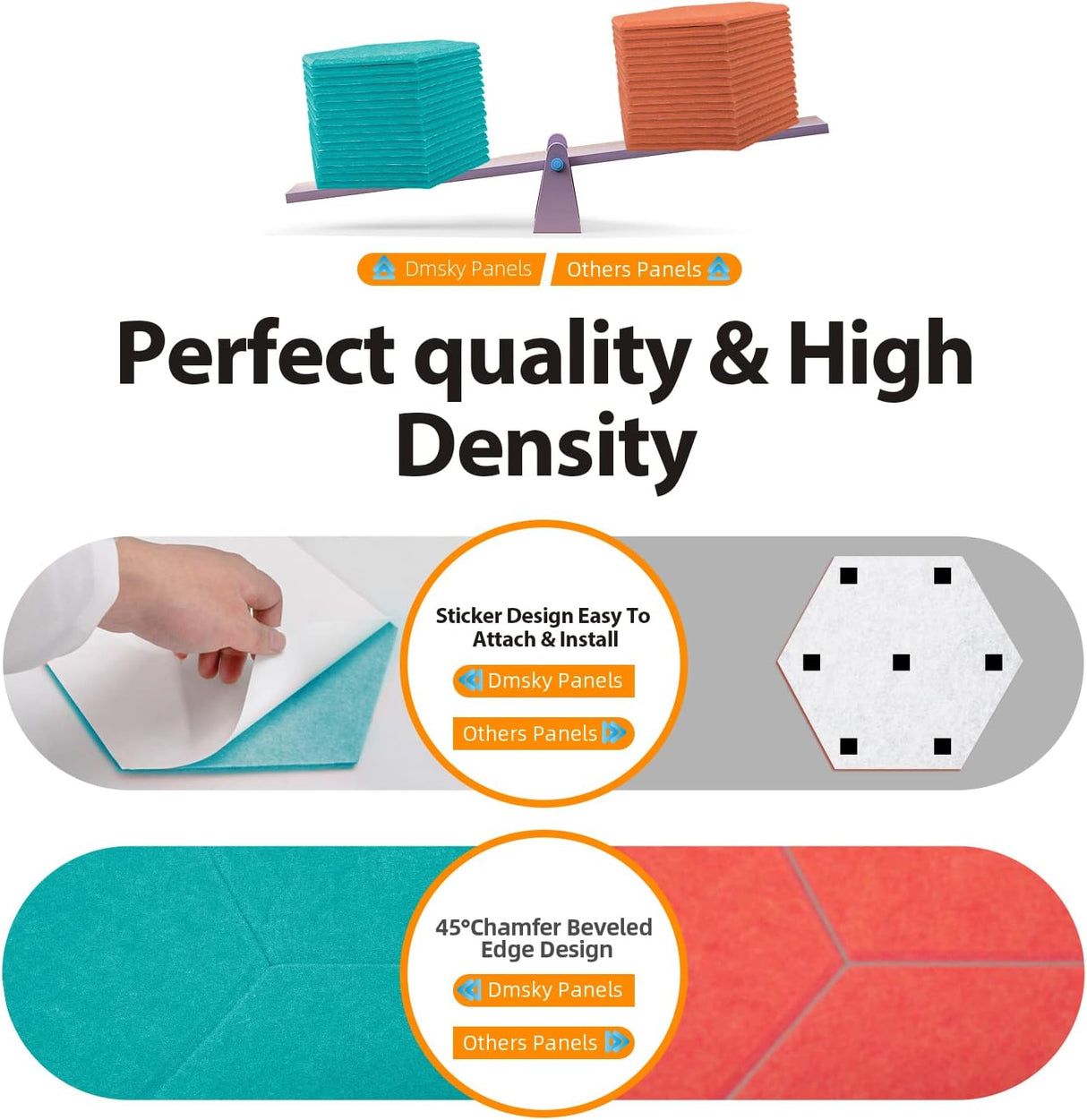 Paneles acústicos hexagonales, alta densidad, 18 piezas, 12 x 10