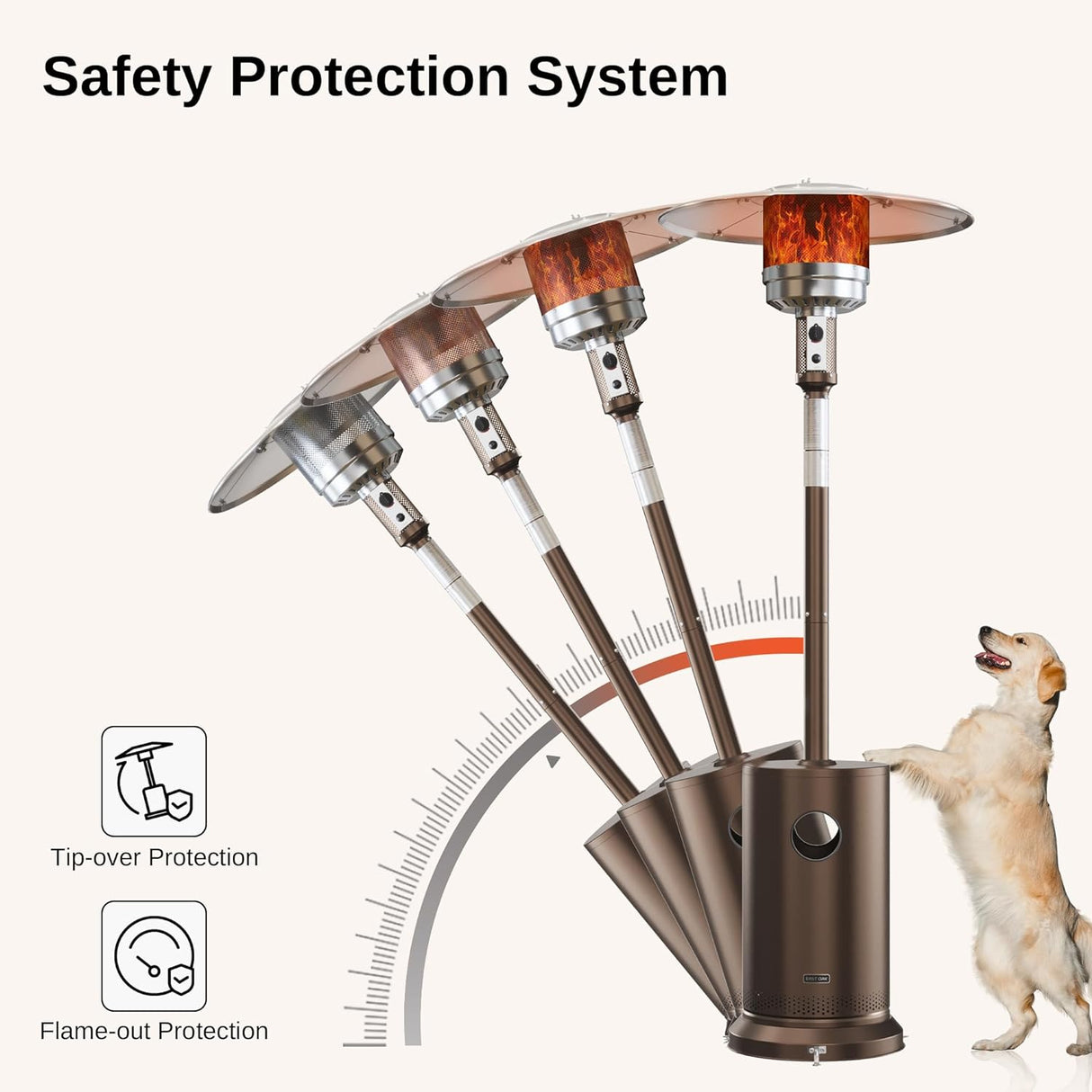 Calentador de patio de 48,000 BTU acero para casa EAST OAK