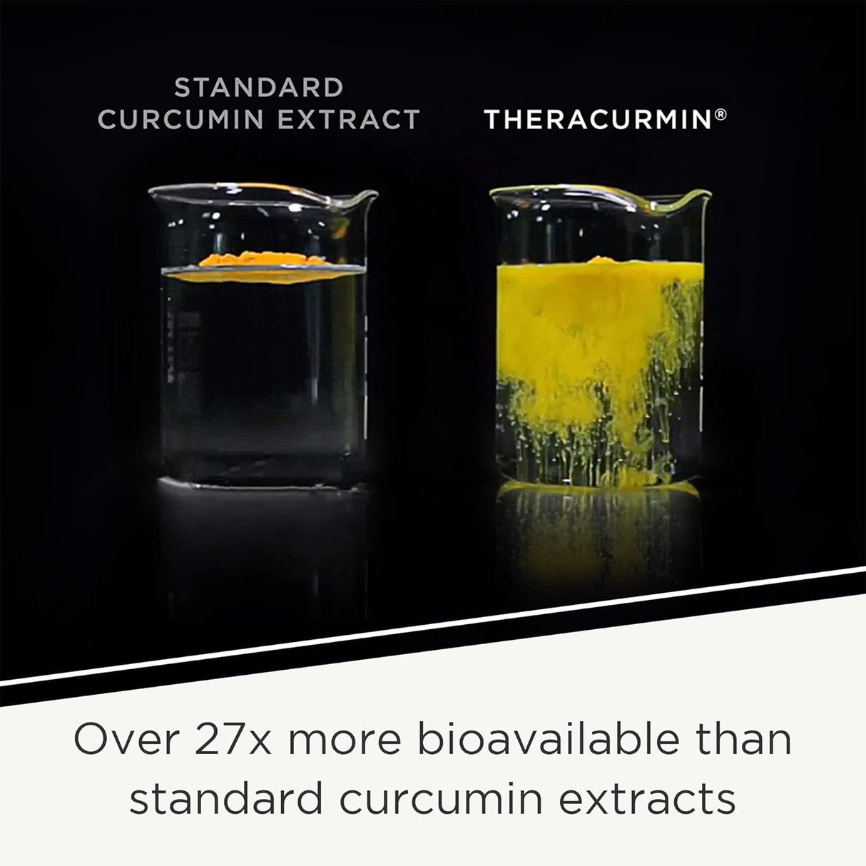 Suplementos Theracurmin HP Curcumina recuperación muscular