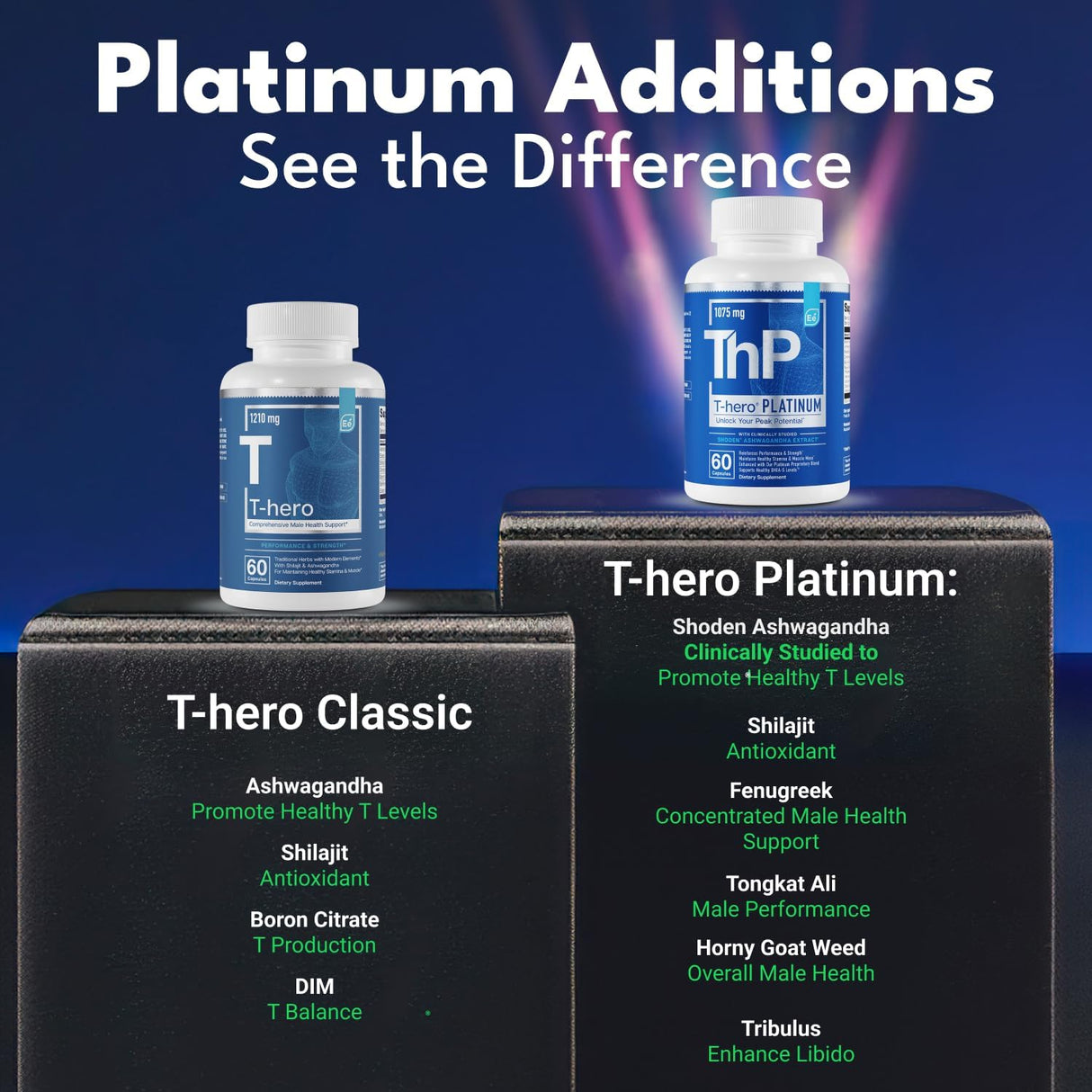 Suplemento T-Hero Platinum de Essential Elements para hombres