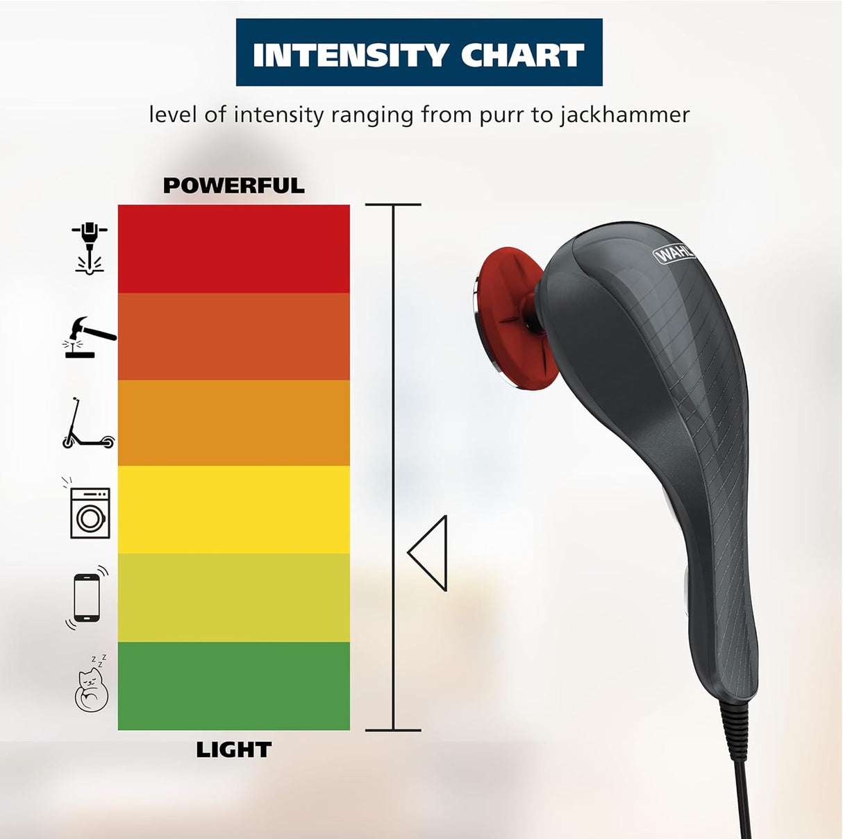 Masajeador Vibratorio Wahl - Terapia Calorífica, Modelo 4196-1201