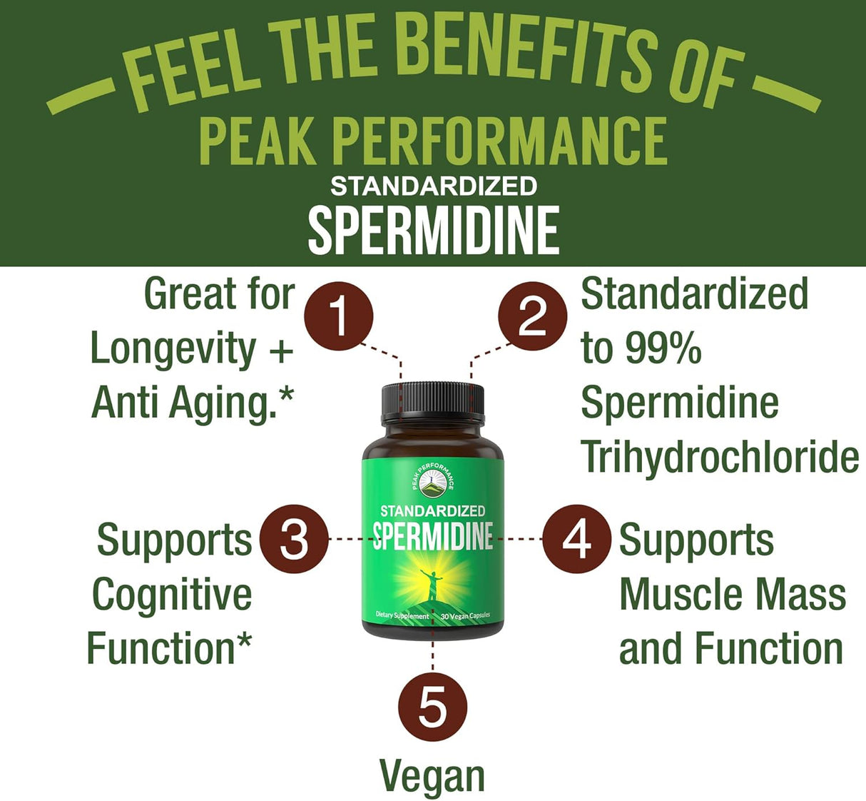 Suplemento de espermidina de ultra alta resistencia 30 cap