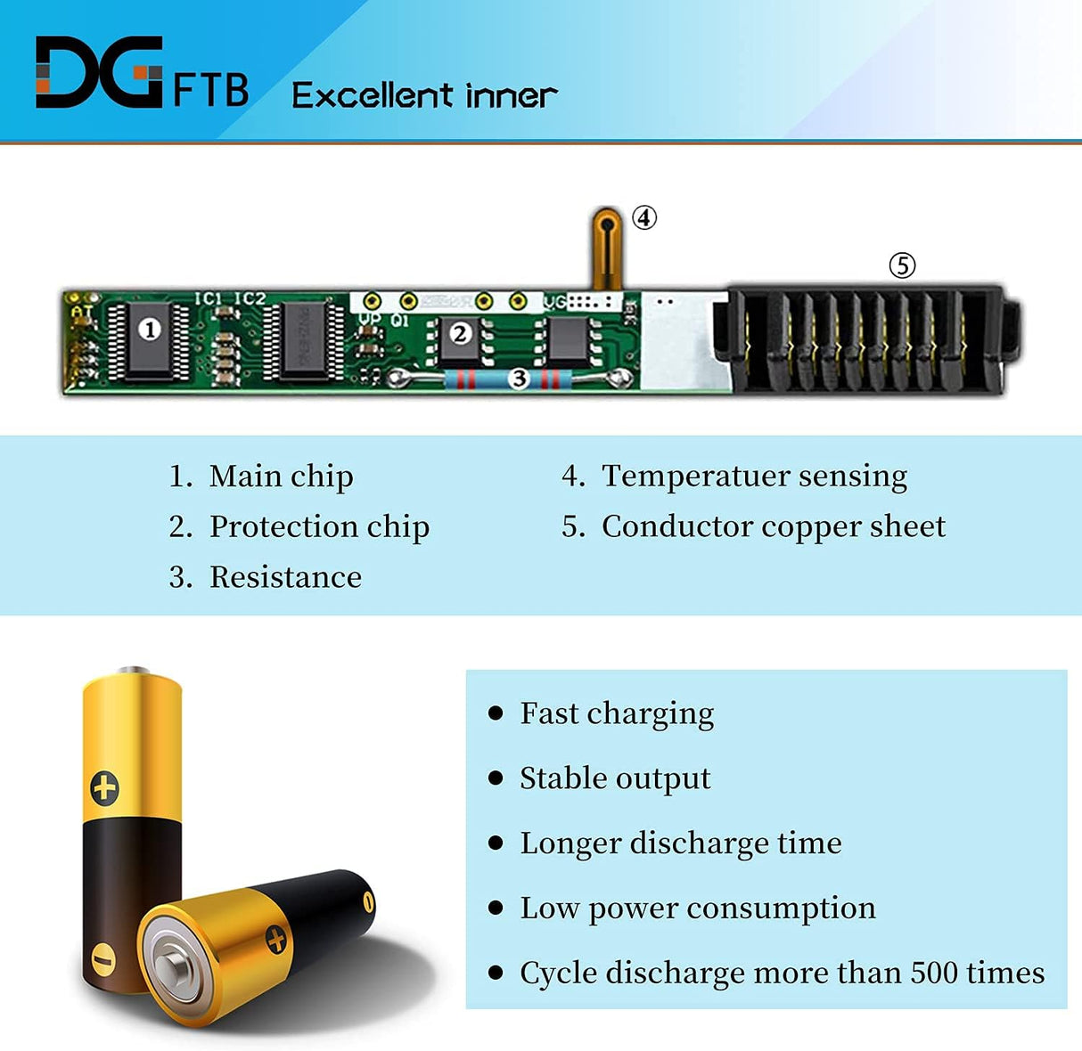 Batería de repuesto 1900 mAh, 16.8 V para Bose Sounddock