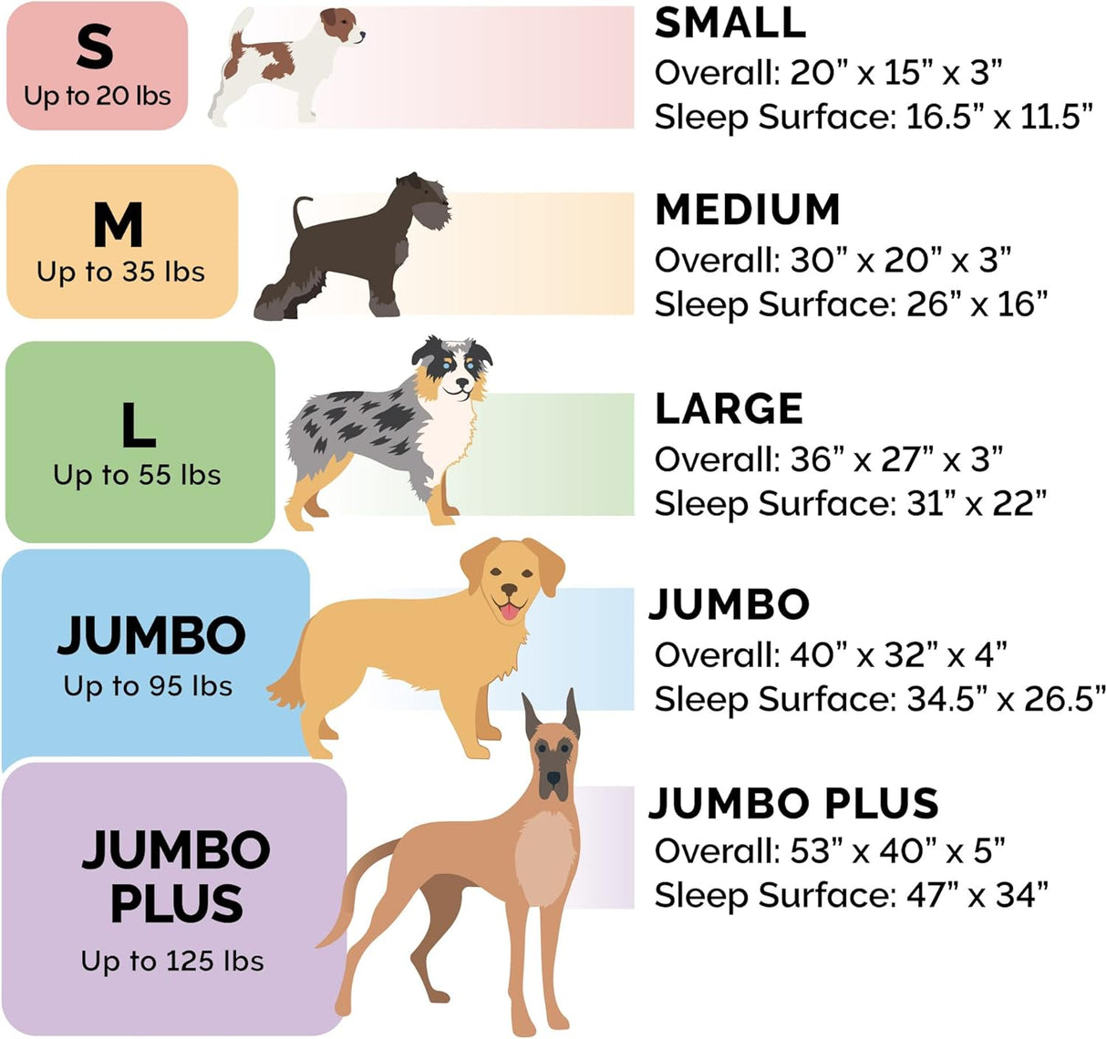 Cama ortopédica para perros grandes Furhaven, Jumbo/XL, lavable