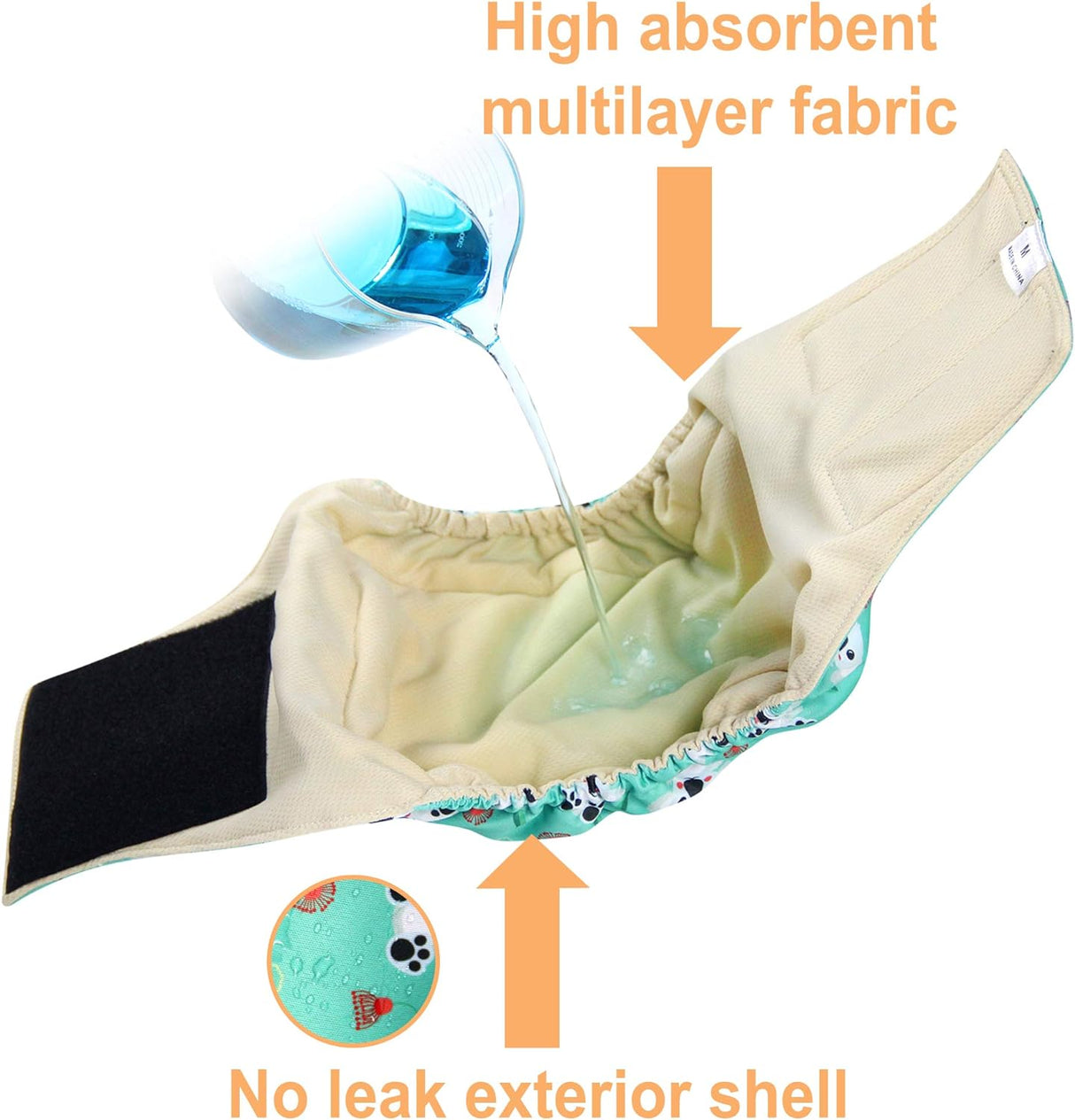 Langsprit Bandas para el vientre masculino perros (negro, S)