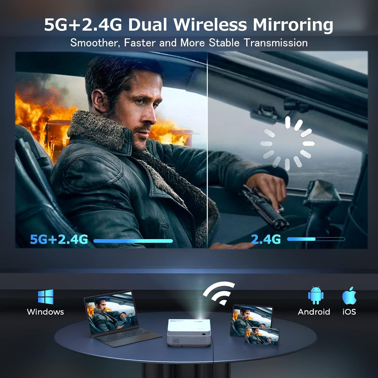 Proyector FUDONI 1080P 15000L WiFi Bluetooth, modelo portátil