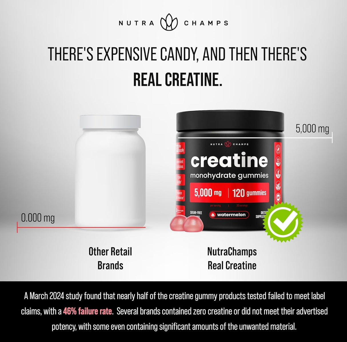 NutraChamps Gomas de Creatina 120 5g Sin Azúcar para Deportistas